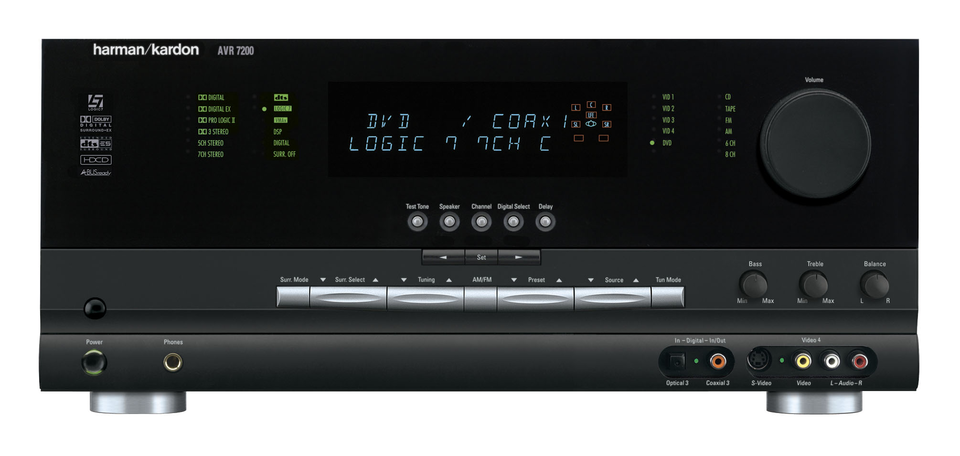 AVR 7200 - Black - Audio/Video Receiver With Dolby Digital & DTS (115 watts x 2 | 100 watts x 7) - Hero